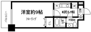 バウハウスの物件間取画像